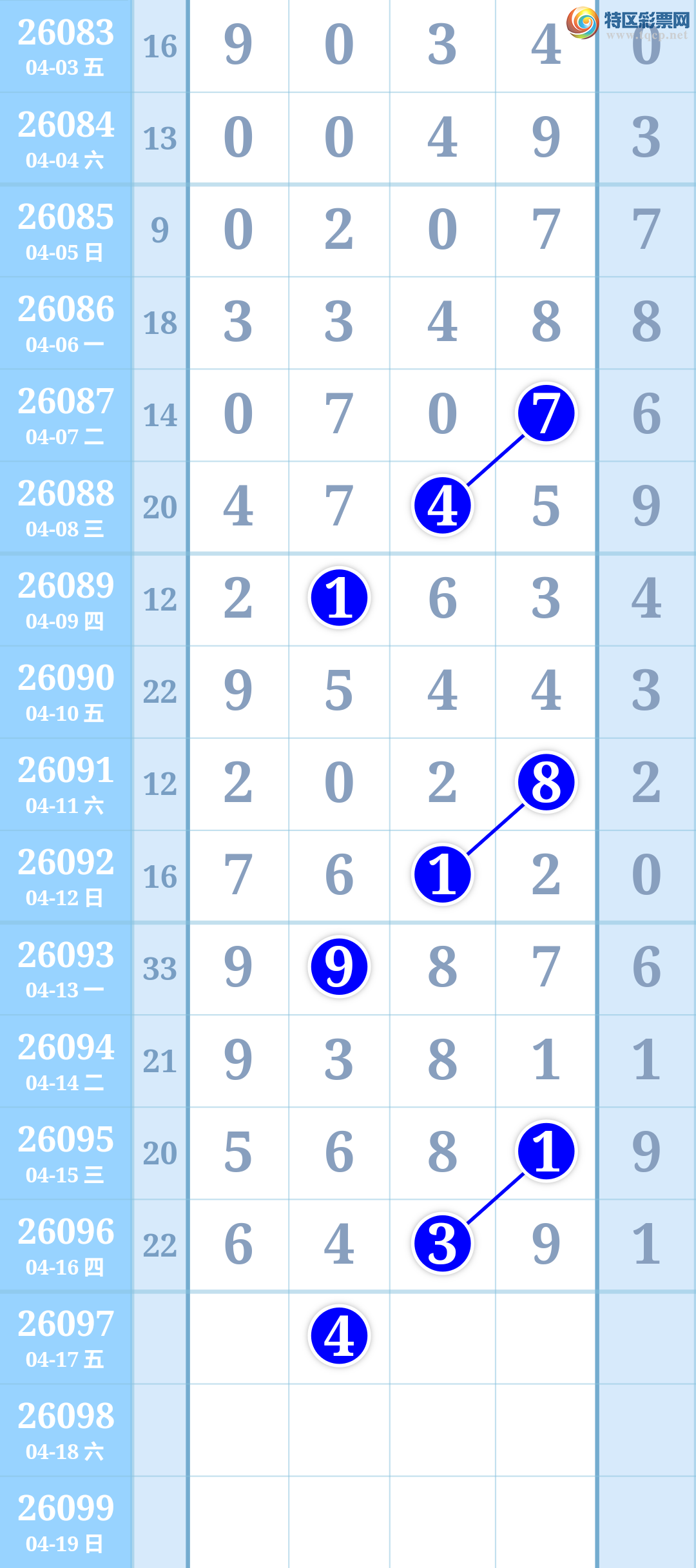 [������] 26097�ڣ��ο�һ�¡�ͼ�桿415 / ����:����HT50084 / ����ID:1244315