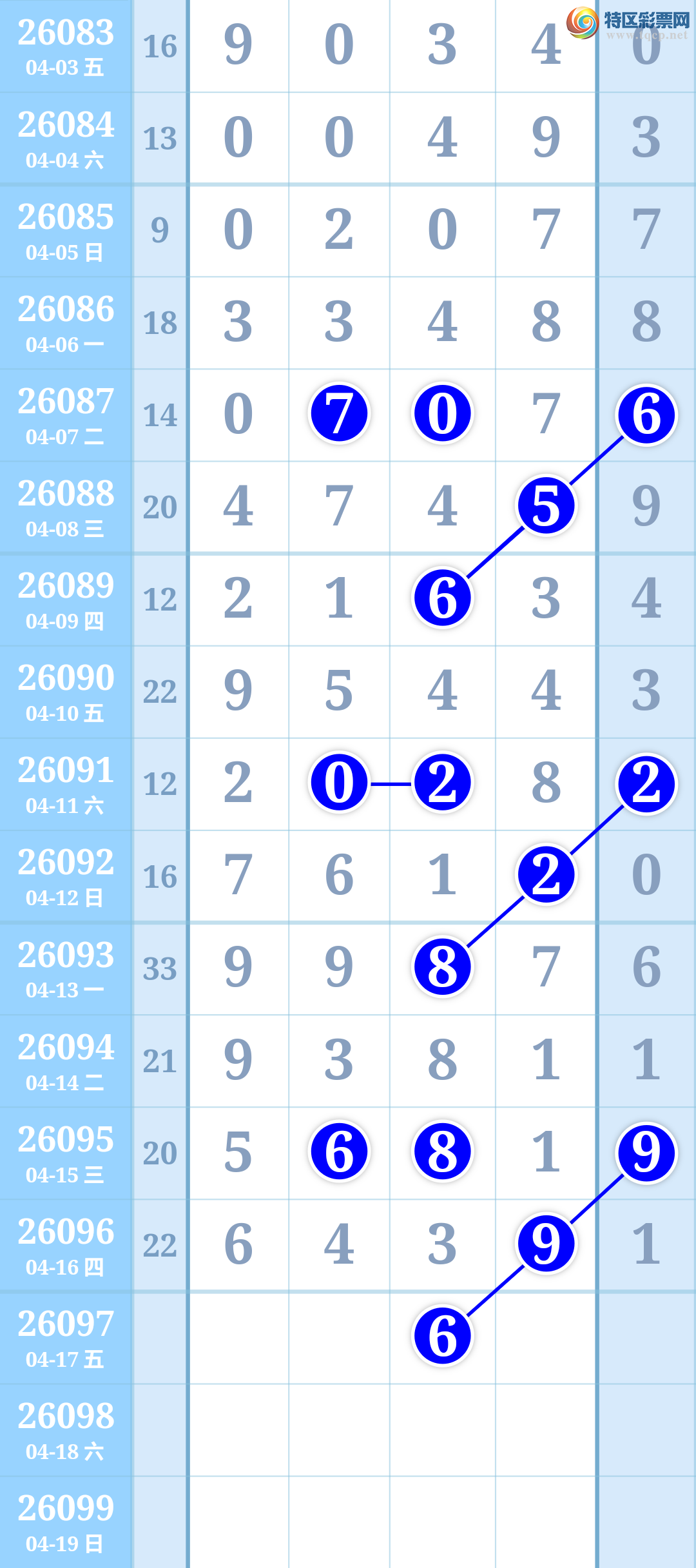 [������] 26097�ڣ��ο�һ�¡�ͼ�桿207 / ����:����HT50084 / ����ID:1244315