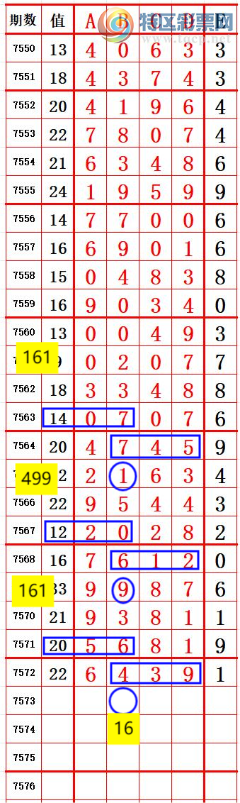 [������] 26097�ڣ�����6���� ׼��ͼ�桿874 / ����:����666 / ����ID:1244212