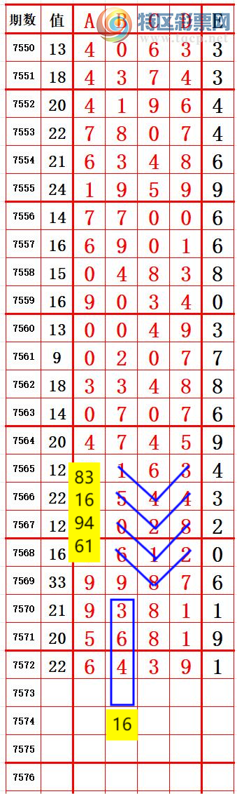 [������] 26097�ڣ�����6���� ׼��ͼ�桿360 / ����:����666 / ����ID:1244212