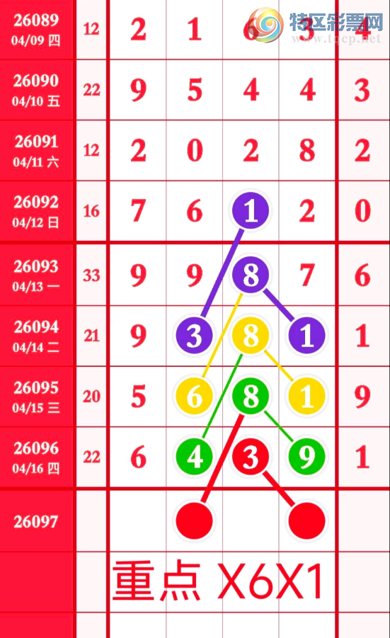 [������] 26097�ڣ����괺���١�ͼ�桿188 / ����:ָ����¶� / ����ID:1244436