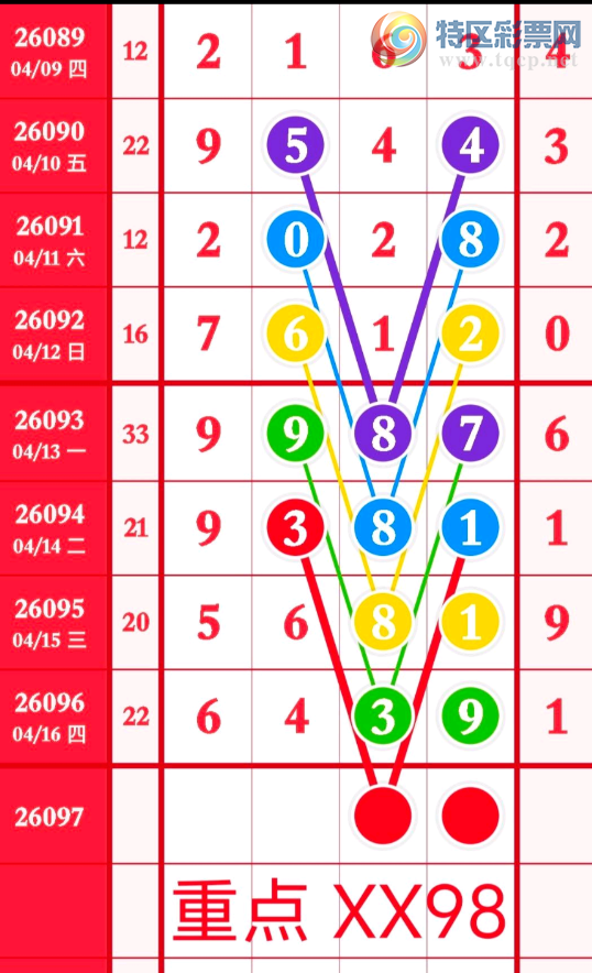 [������] 26097�ڣ����괺���١�ͼ�桿296 / ����:ָ����¶� / ����ID:1244436