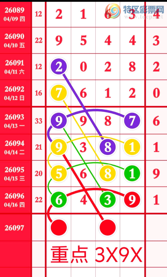 [������] 26097�ڣ����괺���١�ͼ�桿167 / ����:ָ����¶� / ����ID:1244436