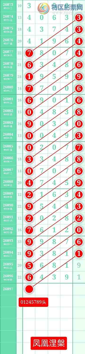 [������] 26097�ڣ�����ͼ��2026��4��17�ա����������316 / ����:տ������ / ����ID:1244445
