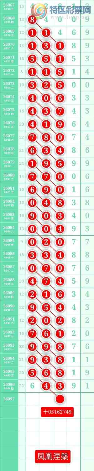 [������] 26097�ڣ�����ͼ��2026��4��17�ա����������78 / ����:տ������ / ����ID:1244445