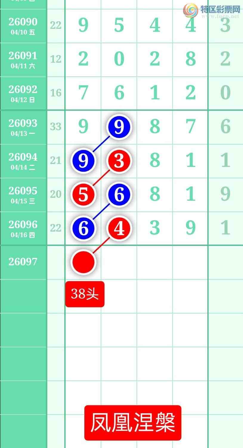 [������] 26097�ڣ�����ͼ��2026��4��17�ա����������330 / ����:տ������ / ����ID:1244445