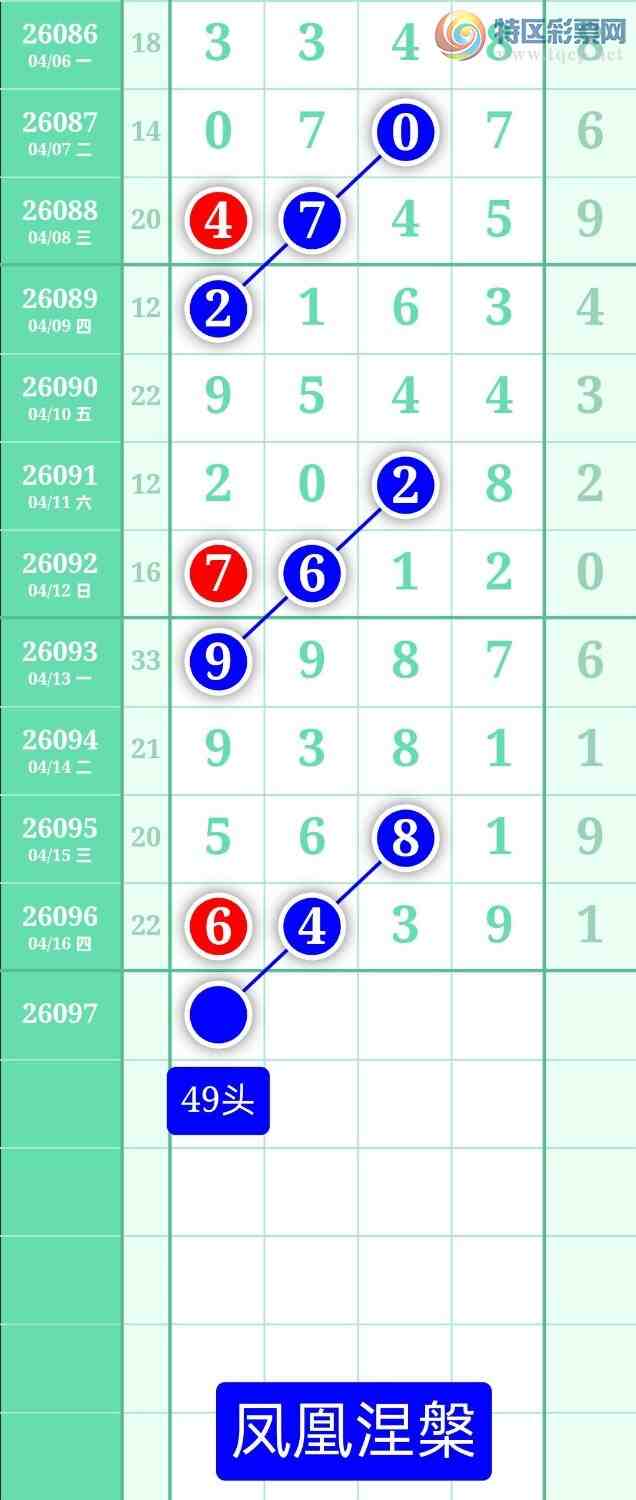 [������] 26097�ڣ�����ͼ��2026��4��17�ա����������841 / ����:տ������ / ����ID:1244445