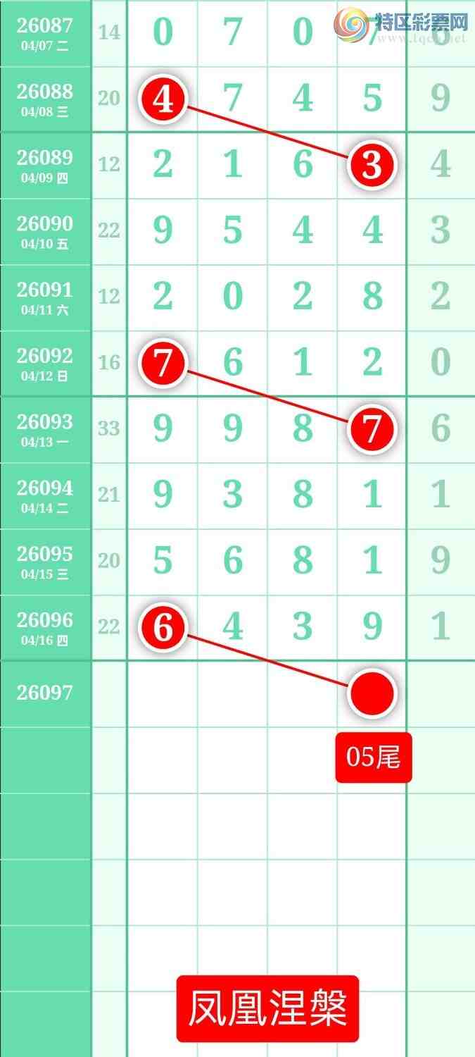 [������] 26097�ڣ�����ͼ��2026��4��17�ա����������403 / ����:տ������ / ����ID:1244445