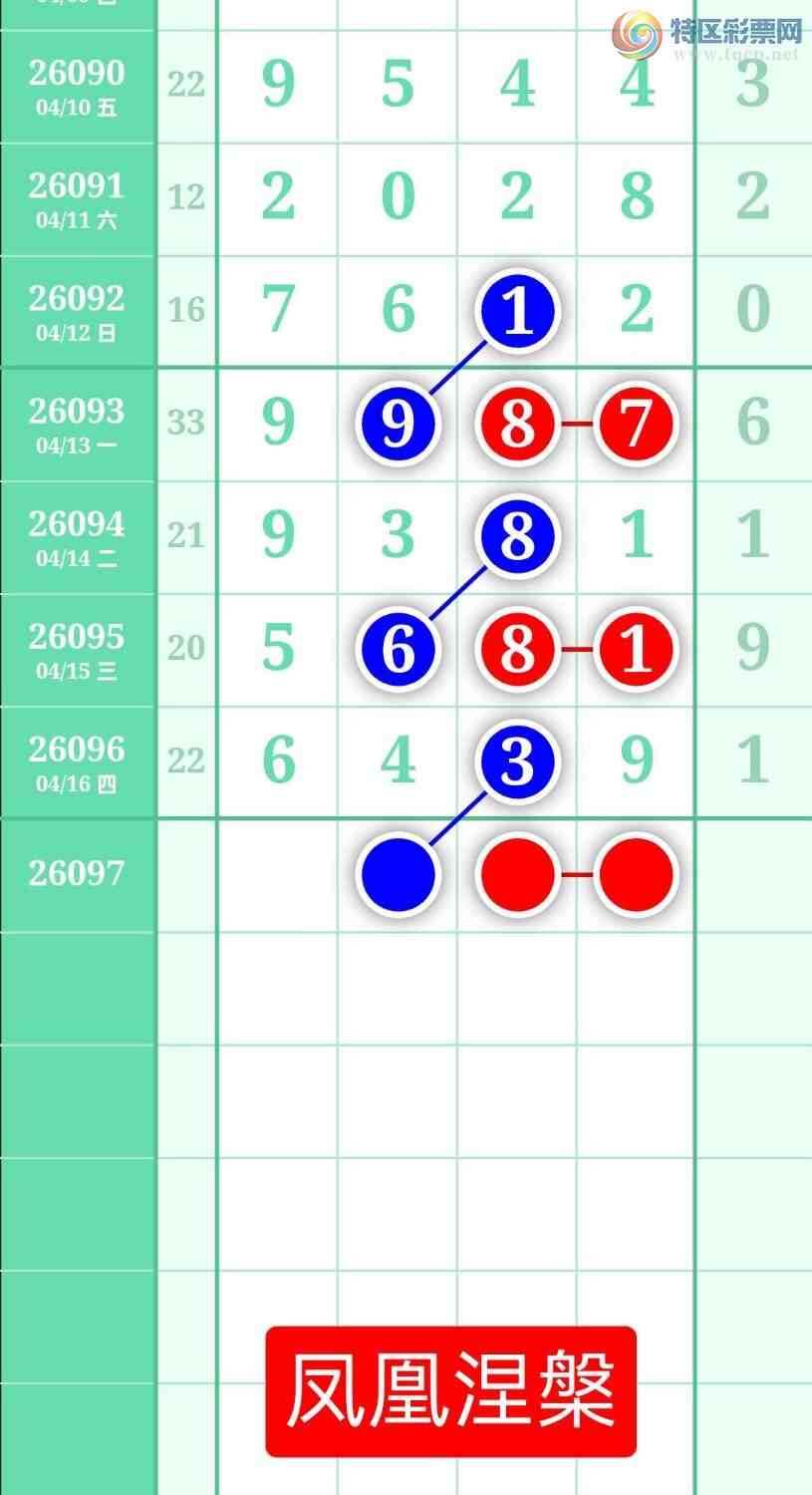 [������] 26097�ڣ�����ͼ��2026��4��17�ա����������991 / ����:տ������ / ����ID:1244445