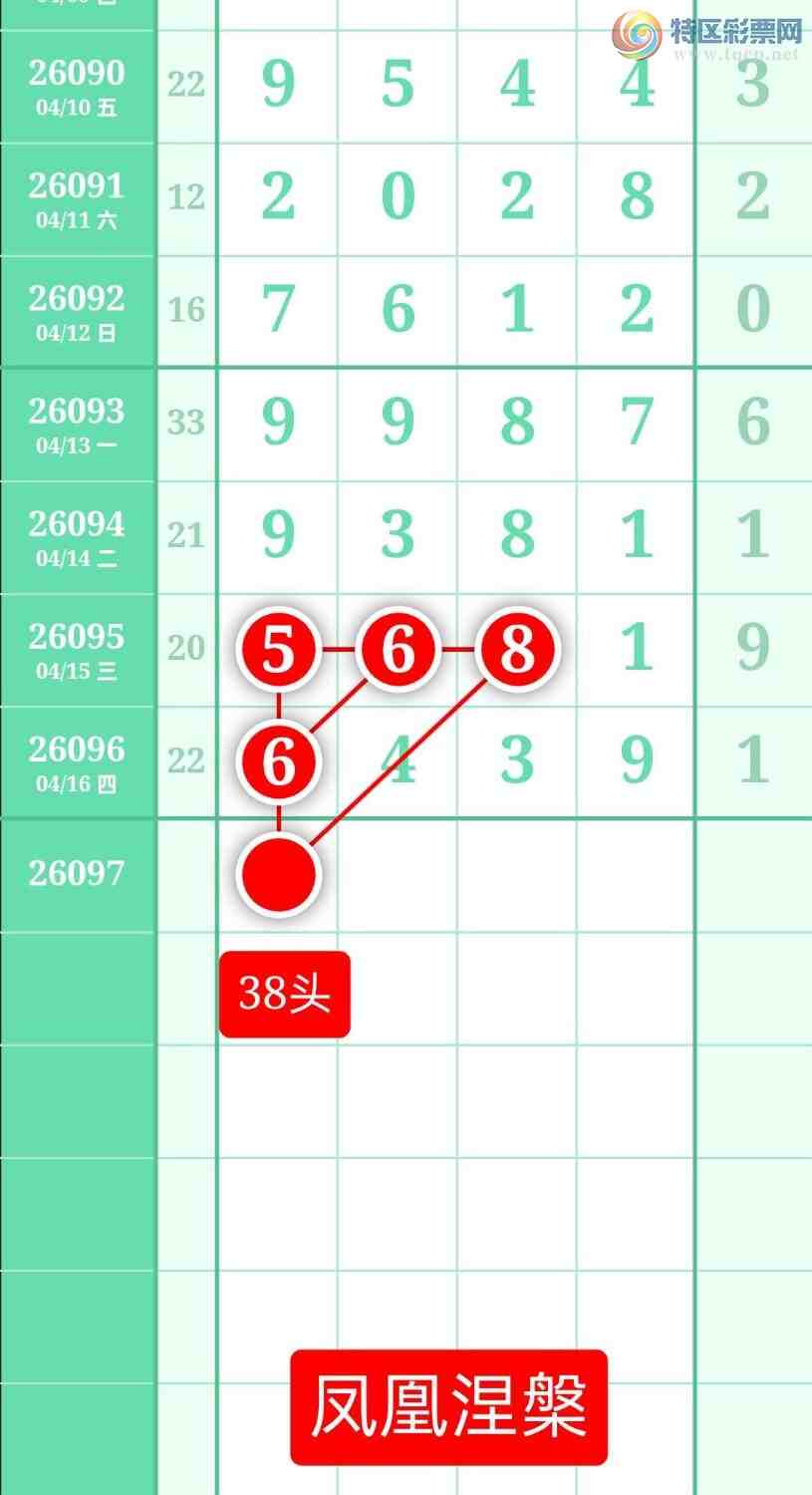 [������] 26097�ڣ�����ͼ��2026��4��17�ա����������745 / ����:տ������ / ����ID:1244445