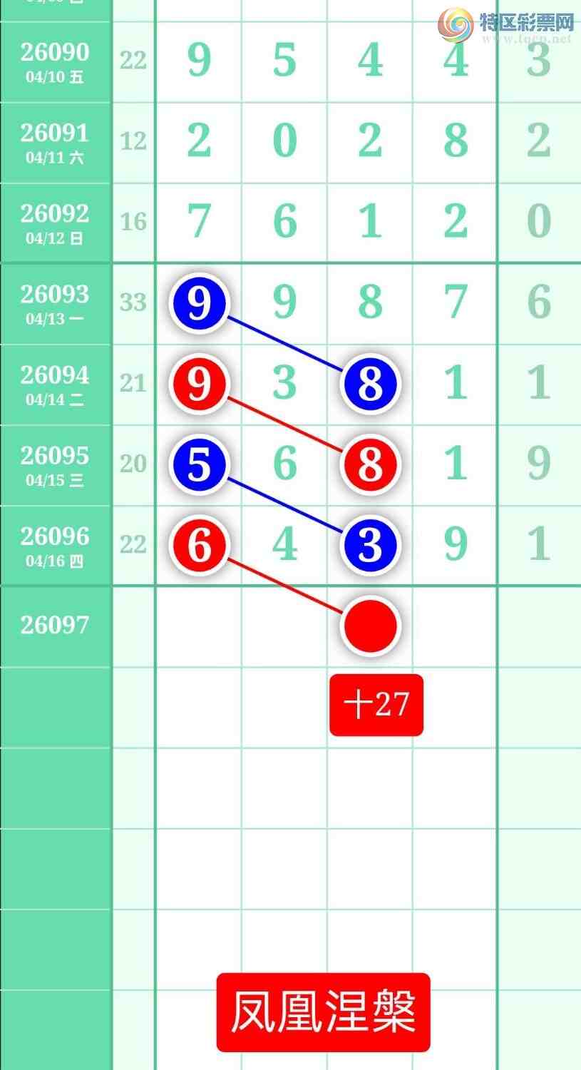 [������] 26097�ڣ�����ͼ��2026��4��17�ա����������394 / ����:տ������ / ����ID:1244445