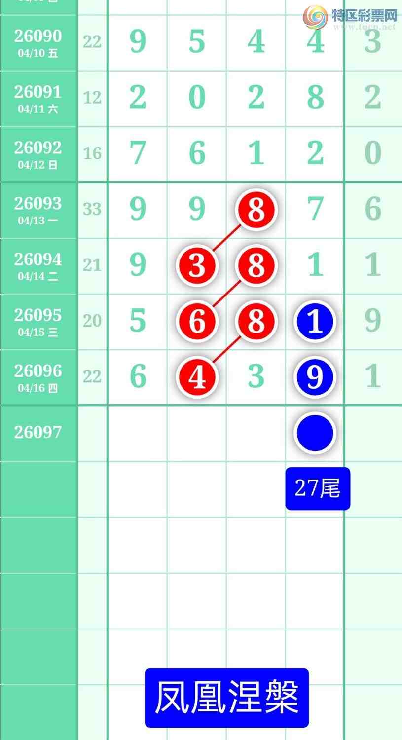 [������] 26097�ڣ�����ͼ��2026��4��17�ա����������713 / ����:տ������ / ����ID:1244445