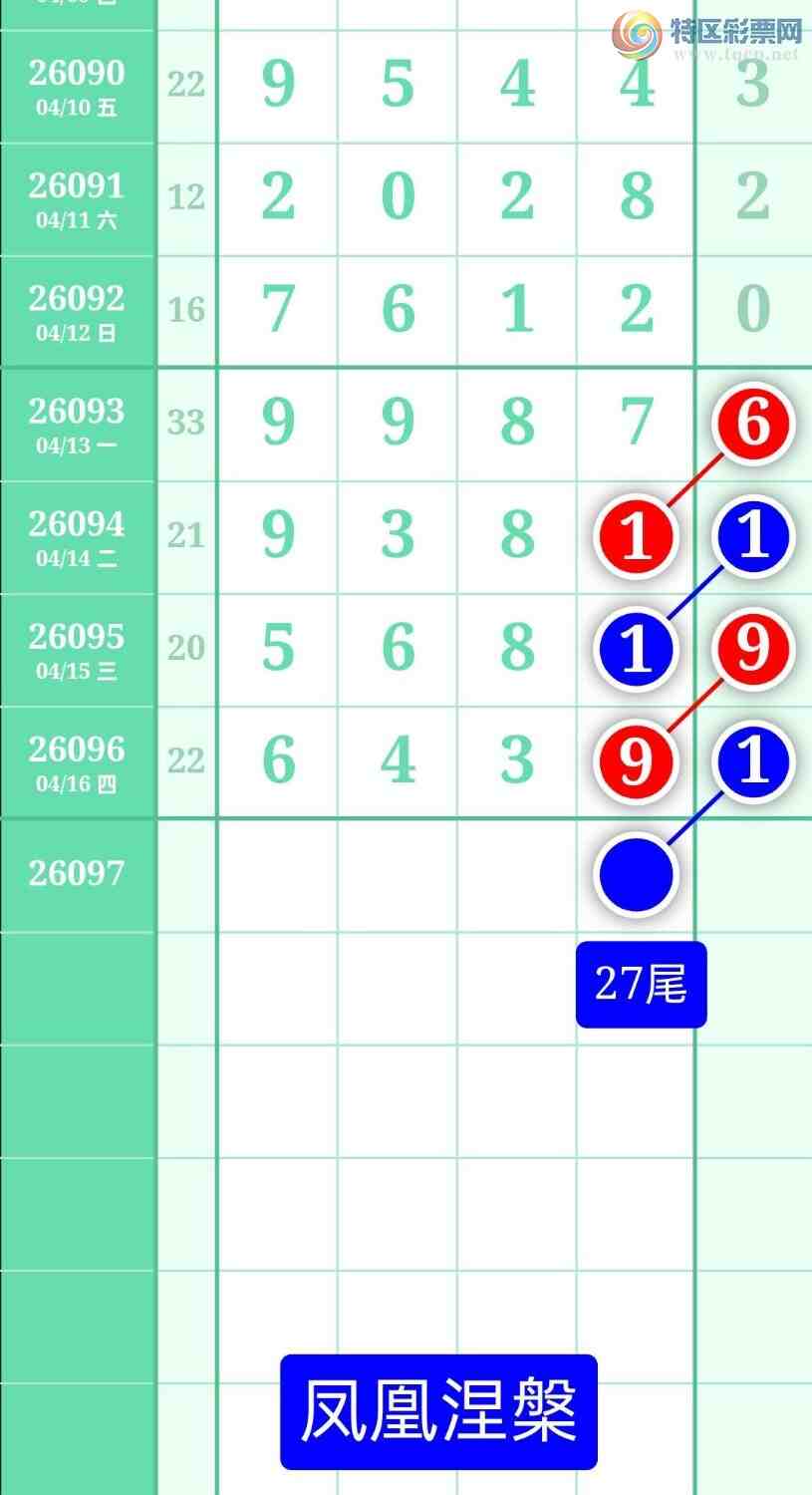 [������] 26097�ڣ�����ͼ��2026��4��17�ա����������380 / ����:տ������ / ����ID:1244445