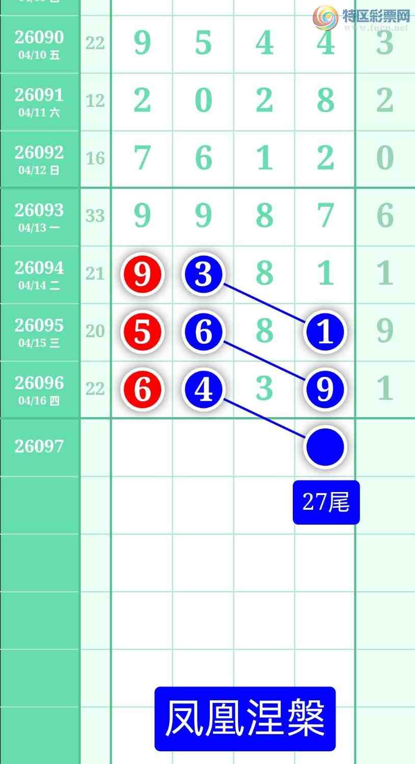 [������] 26097�ڣ�����ͼ��2026��4��17�ա����������463 / ����:տ������ / ����ID:1244445