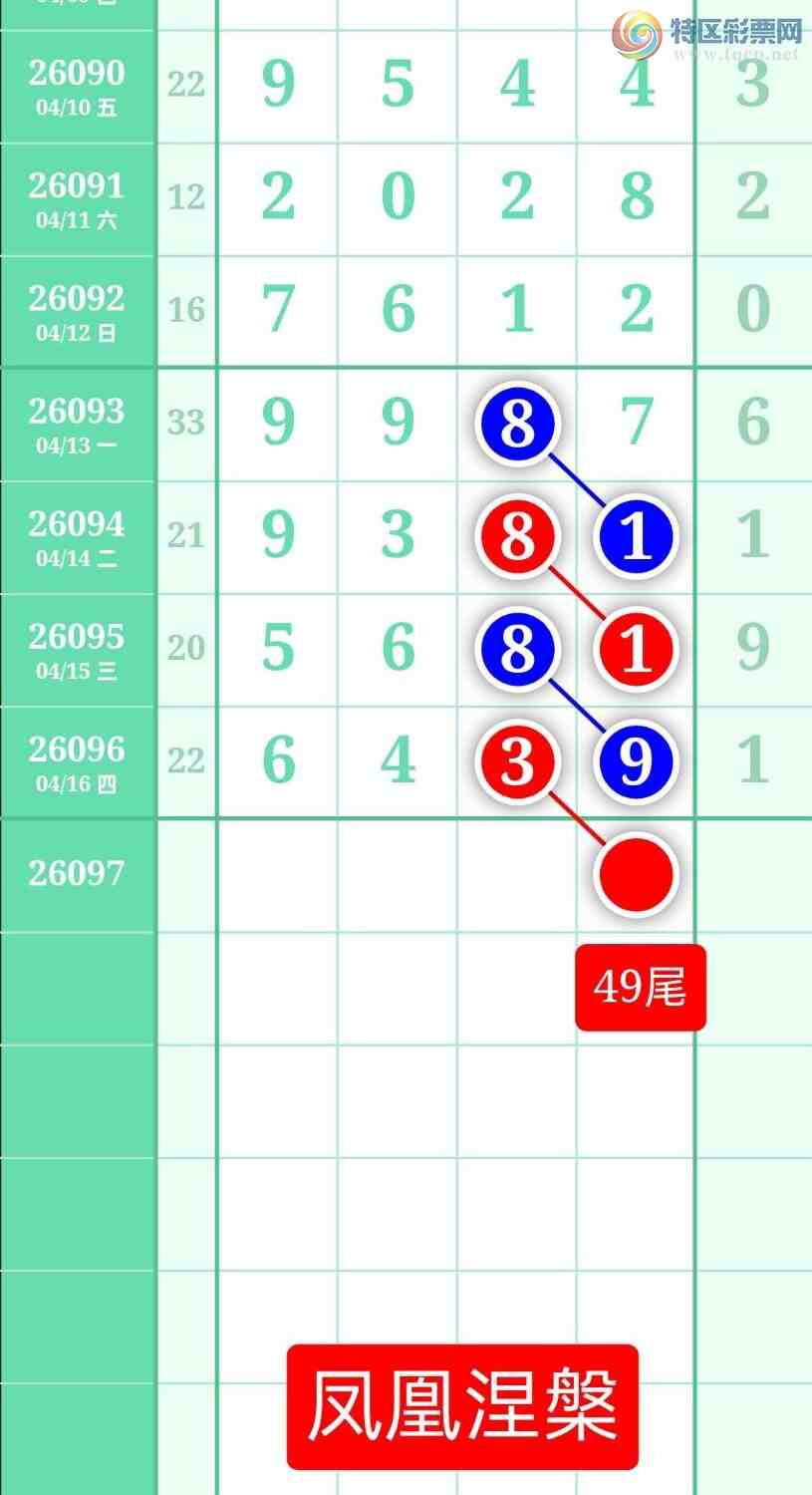 [������] 26097�ڣ�����ͼ��2026��4��17�ա����������328 / ����:տ������ / ����ID:1244445