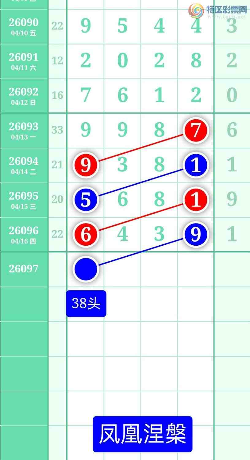 [������] 26097�ڣ�����ͼ��2026��4��17�ա����������74 / ����:տ������ / ����ID:1244445