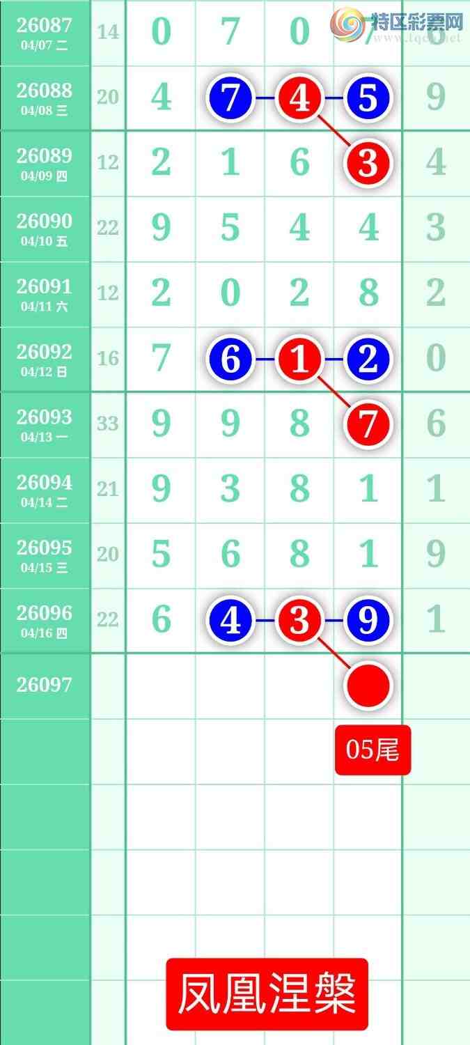 [������] 26097�ڣ�����ͼ��2026��4��17�ա����������69 / ����:տ������ / ����ID:1244445