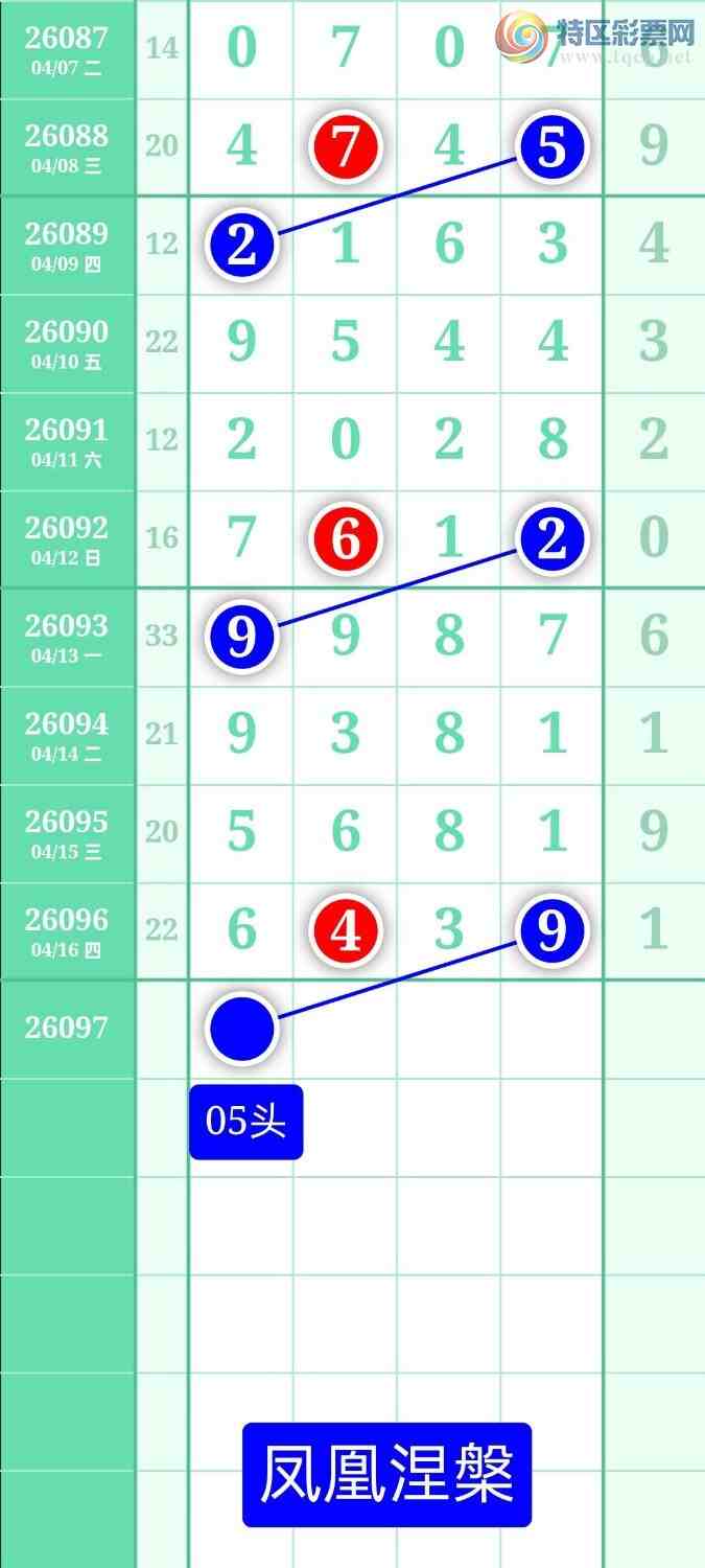 [������] 26097�ڣ�����ͼ��2026��4��17�ա����������464 / ����:տ������ / ����ID:1244445