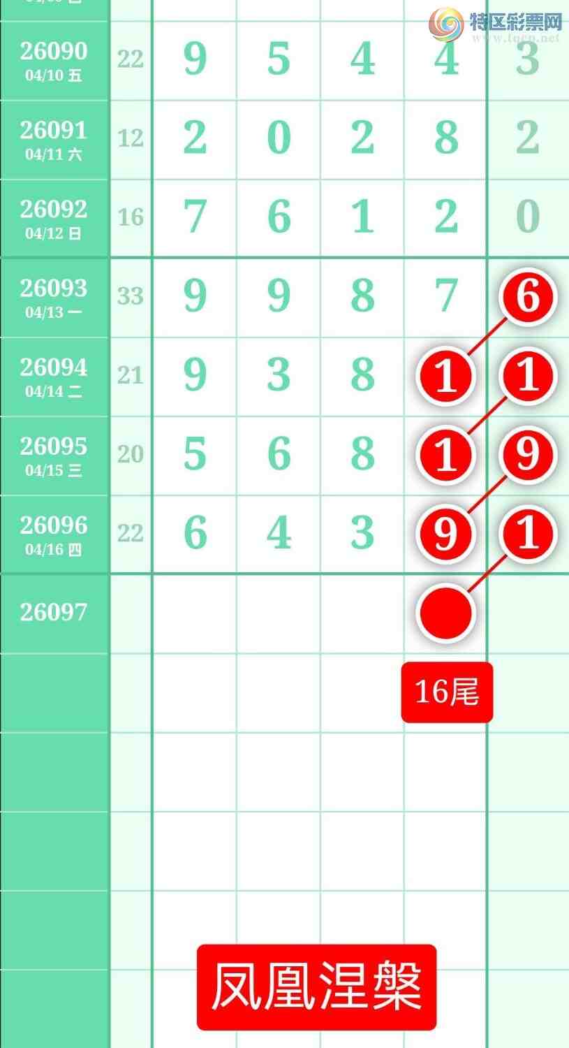 [������] 26097�ڣ�����ͼ��2026��4��17�ա����������990 / ����:տ������ / ����ID:1244445