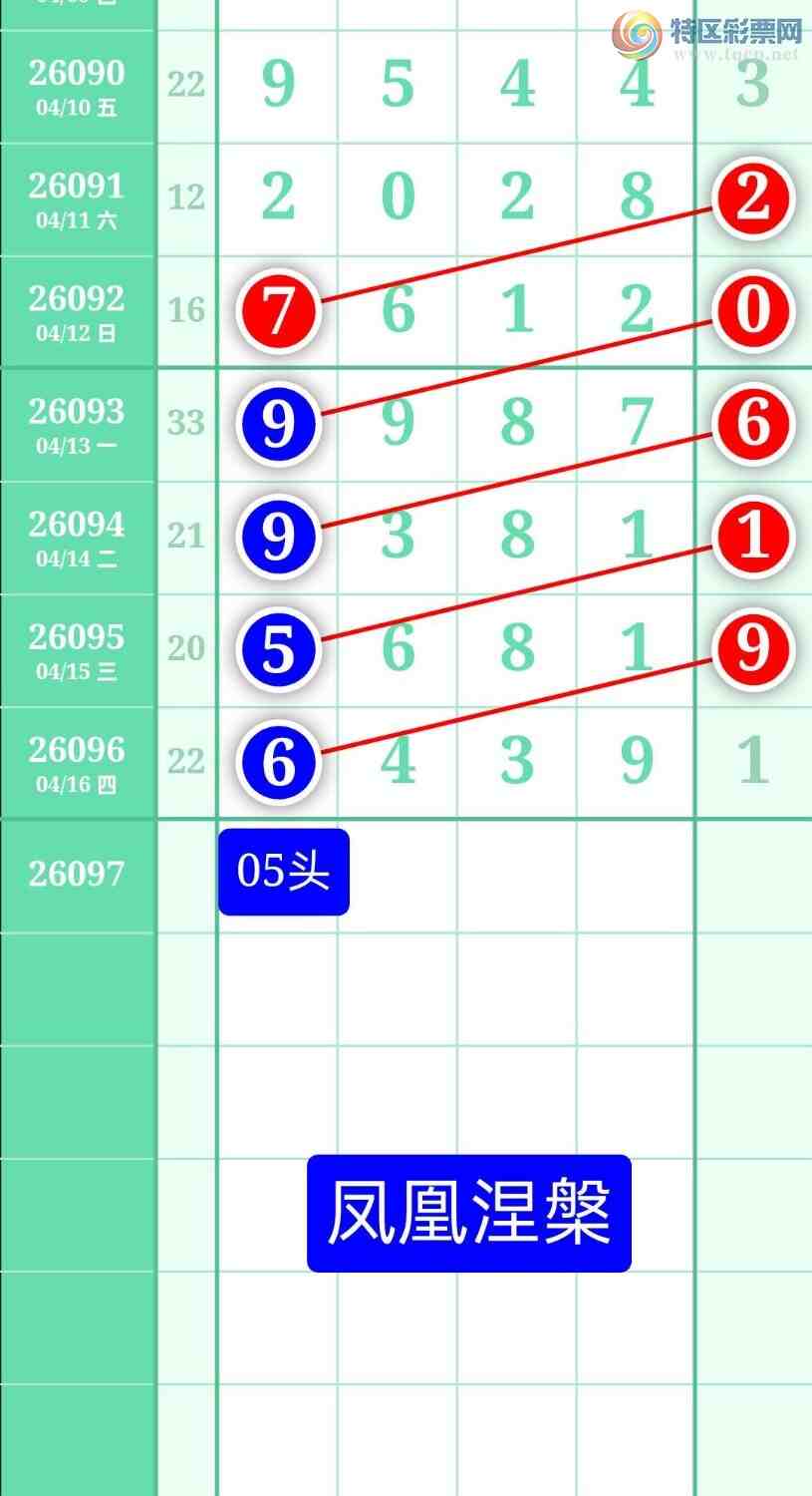 [������] 26097�ڣ�����ͼ��2026��4��17�ա����������426 / ����:տ������ / ����ID:1244445