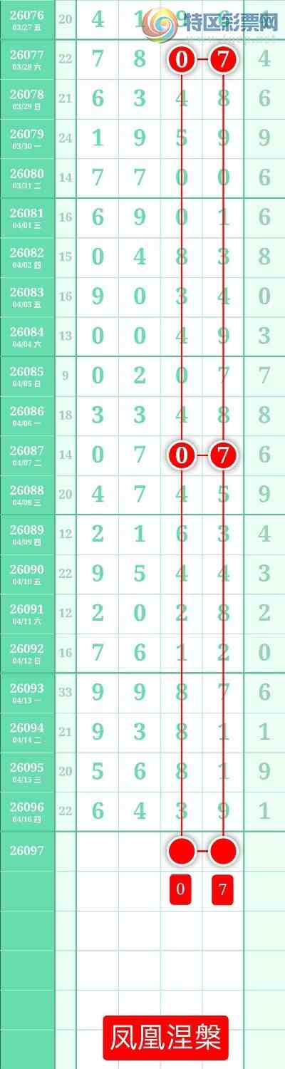 [������] 26097�ڣ�����ͼ��2026��4��17�ա����������968 / ����:տ������ / ����ID:1244445