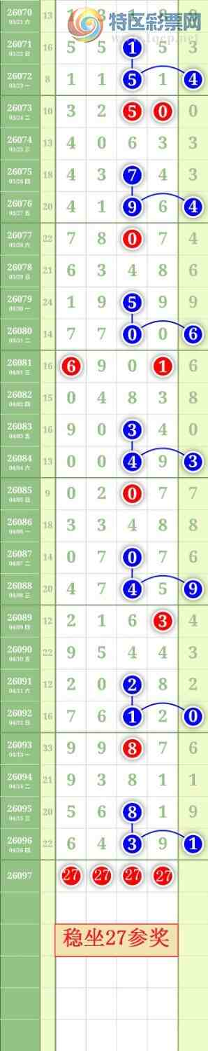 [������] 26097�ڣ�����1627ʮλ��ͼ�桿611 / ����:���³�˫ / ����ID:1244461