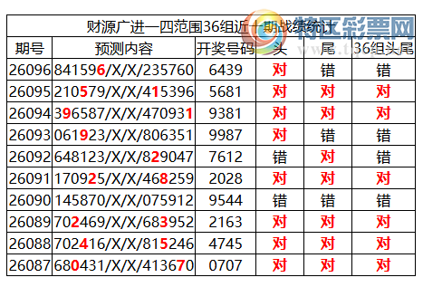 [������] 26097�ڣ������о��ֲ���΢�ʻ���ͷβ��Χ��ˮ��6XX926 / ����:�ͷ�-С�� / ����ID:1244470