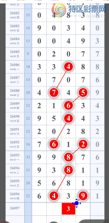 [������] 26097�ڣ����ڹ۲졾ͼ�桿383 / ����:С���� / ����ID:1244510