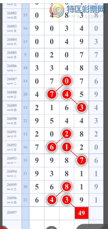 [������] 26097�ڣ����ڹ۲졾ͼ�桿467 / ����:С���� / ����ID:1244510