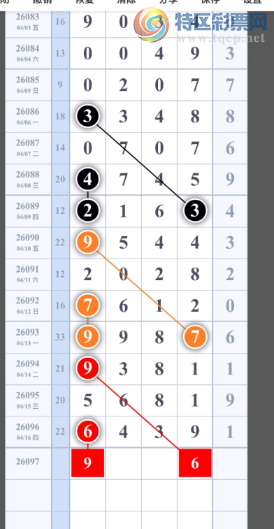 [������] 26097�ڣ����ڹ۲졾ͼ�桿526 / ����:С���� / ����ID:1244510