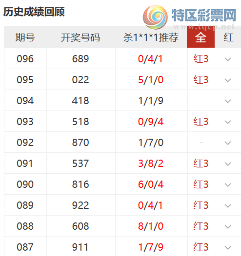 [����3D] 26097�ڣ�ʮ�þ��ȸ�λ��ʽ�����Ƽ�,ɱ1*1*1��10��8145 / ����:ʮ�þ��� / ����ID:1244331