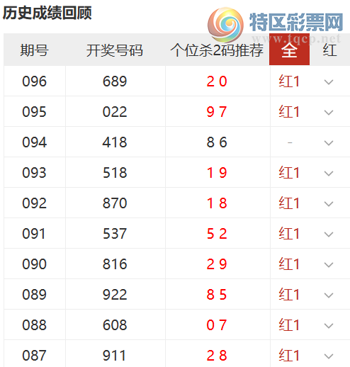 [����3D] 26097�ڣ���λɱ�����30�ں�25�ڣ��Ѹ���...96 / ����:������ɽ / ����ID:1244386