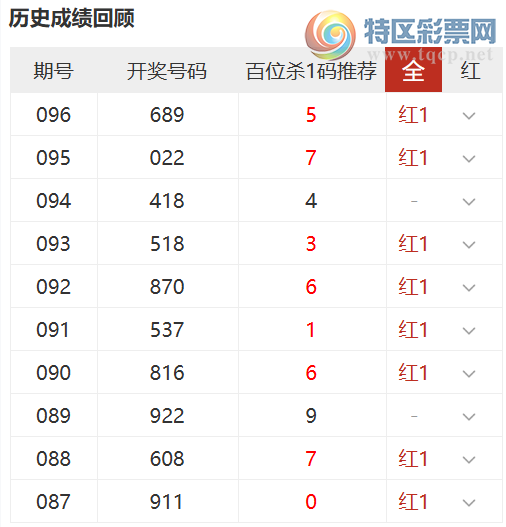 [����3D] 26097�ڣ��¸��н���λ��λɱ��,��λɱ1���10��8314 / ����:�¸��н� / ����ID:1244341