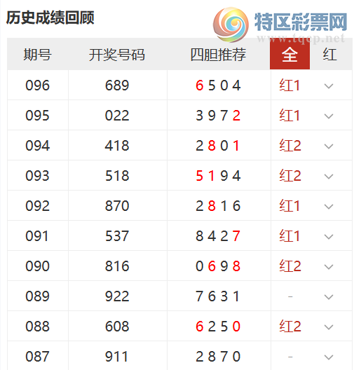 [����3D] 26097�ڣ�����3D��ү���붨λֱѡ����,�ĵ���10��875 / ����:��ү���� / ����ID:1244537