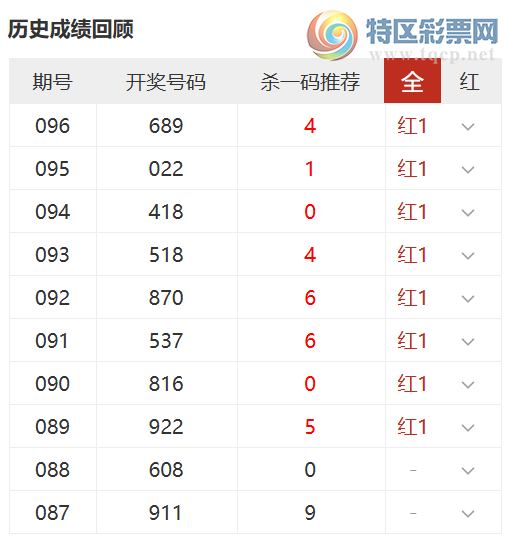 [����3D] 26097�ڣ���ӻ�ɱ���Ƽ�,ɱ1��8����753 / ����:��ӻ� / ����ID:1244337