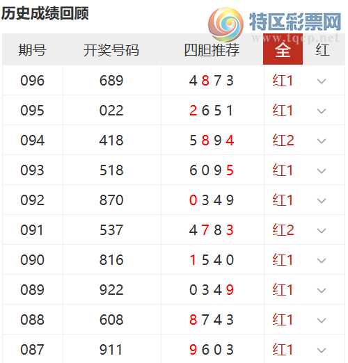 [����3D] 26097�ڣ��������ÿ���һ��,�ĵ���10��10123 / ����:������� / ����ID:1244321