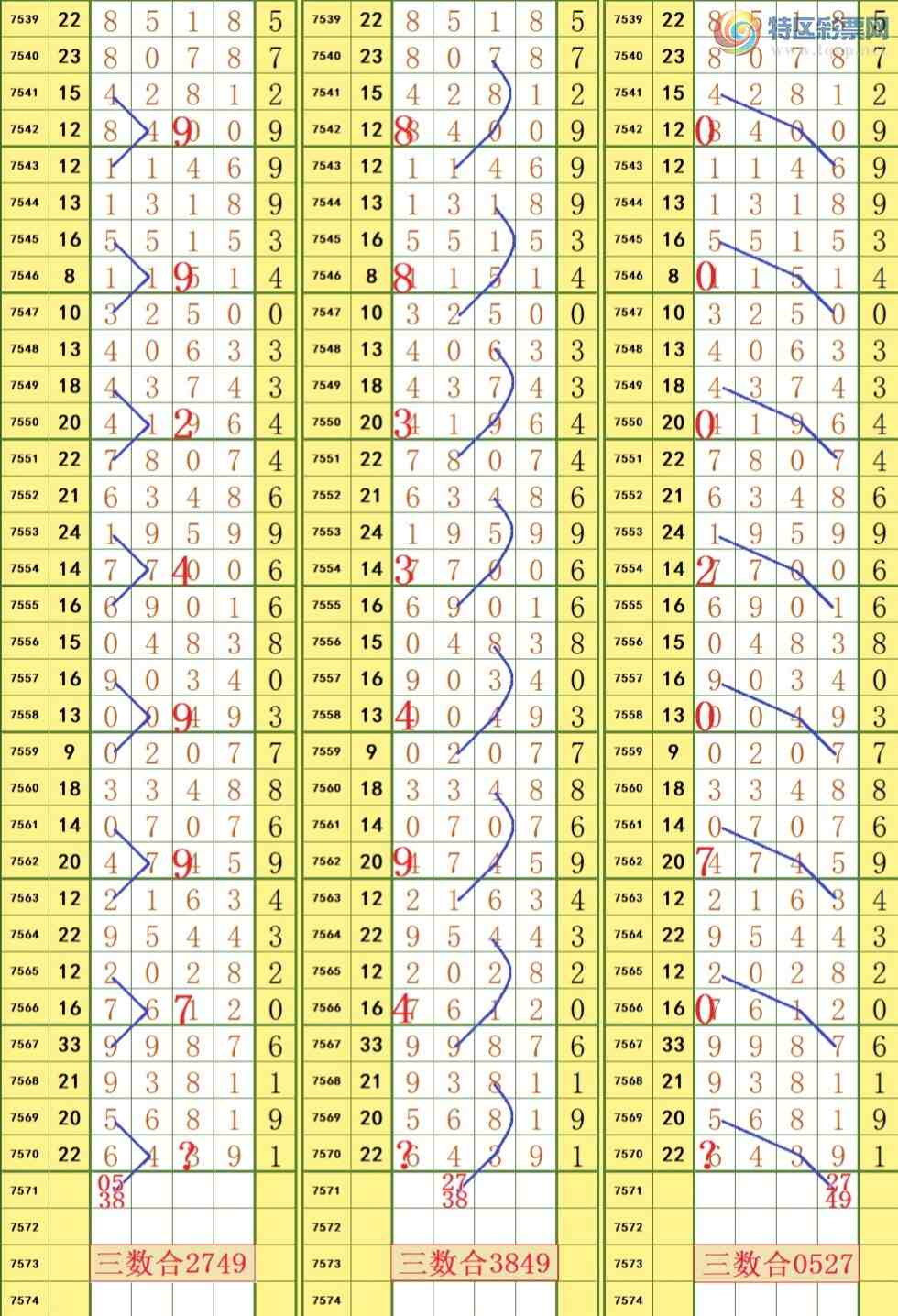 [������] 26097�ڣ�����1627ʮλ��ͼ�桿593 / ����:���³�˫ / ����ID:1244461