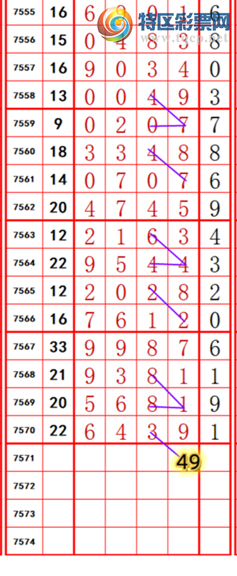 [������] 26097�ڣ����������ڵ���һ��λ�ã��ȣ�116��111��������ͼ�桿817 / ����:������ʦ�� / ����ID:1244240