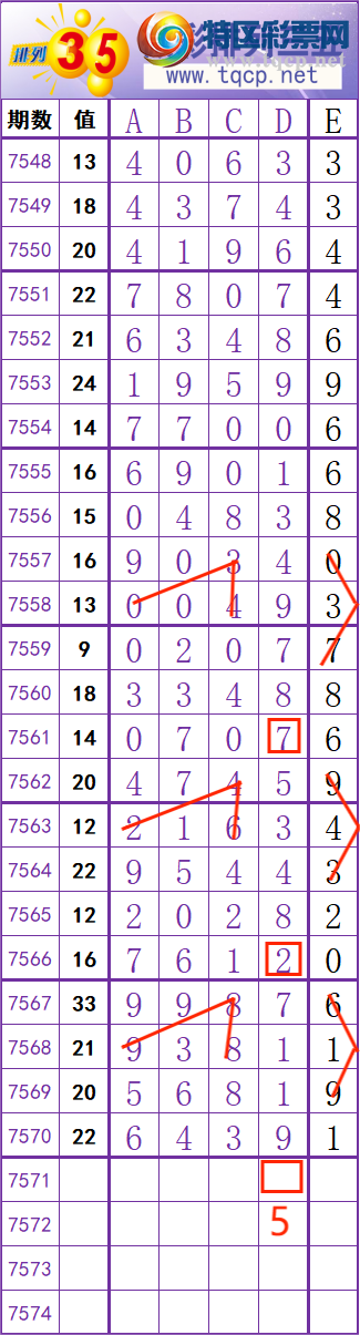 [������] 26097�ڣ��˸�β�����ȵ��Ҹ�����ͼ�桿579 / ����:һ׷��׷ / ����ID:1244237