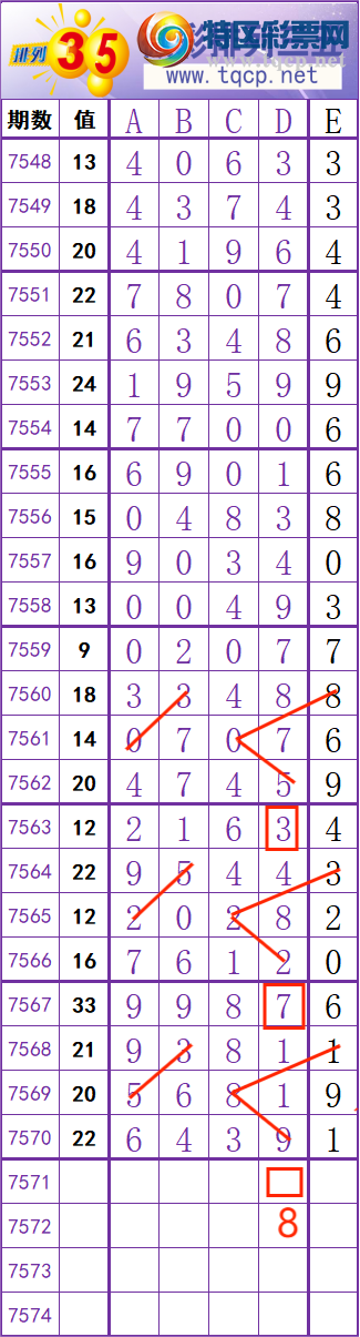 [������] 26097�ڣ��˸�β�����ȵ��Ҹ�����ͼ�桿590 / ����:һ׷��׷ / ����ID:1244237