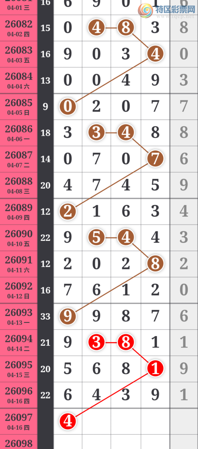 [������] 26097�ڣ����ǵ�½���ù��ɲο���ͼ�桿884 / ����:���ǵ�½ / ����ID:1244619