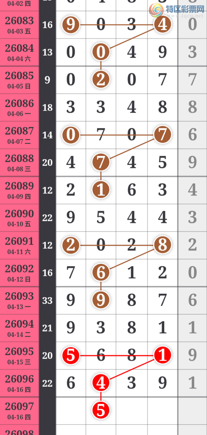 [������] 26097�ڣ����ǵ�½���ù��ɲο���ͼ�桿519 / ����:���ǵ�½ / ����ID:1244619