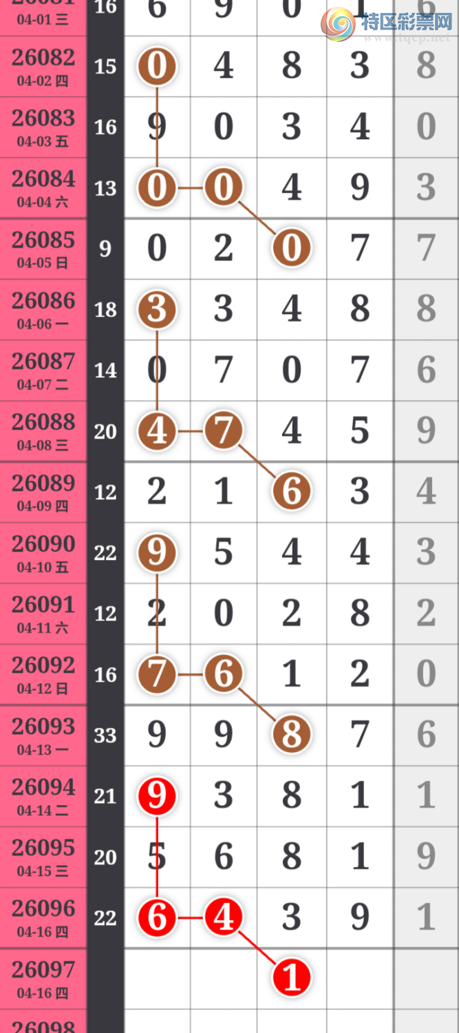 [������] 26097�ڣ����ǵ�½���ù��ɲο���ͼ�桿953 / ����:���ǵ�½ / ����ID:1244619