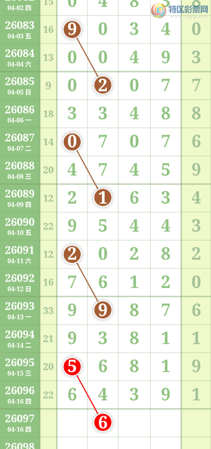 [������] 26097�ڣ������η���ù����Ƽ���ͼ�桿732 / ����:�����η��� / ����ID:1244620