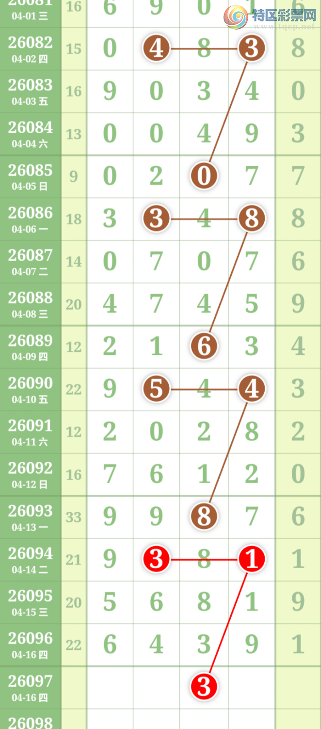 [������] 26097�ڣ������η���ù����Ƽ���ͼ�桿892 / ����:�����η��� / ����ID:1244620