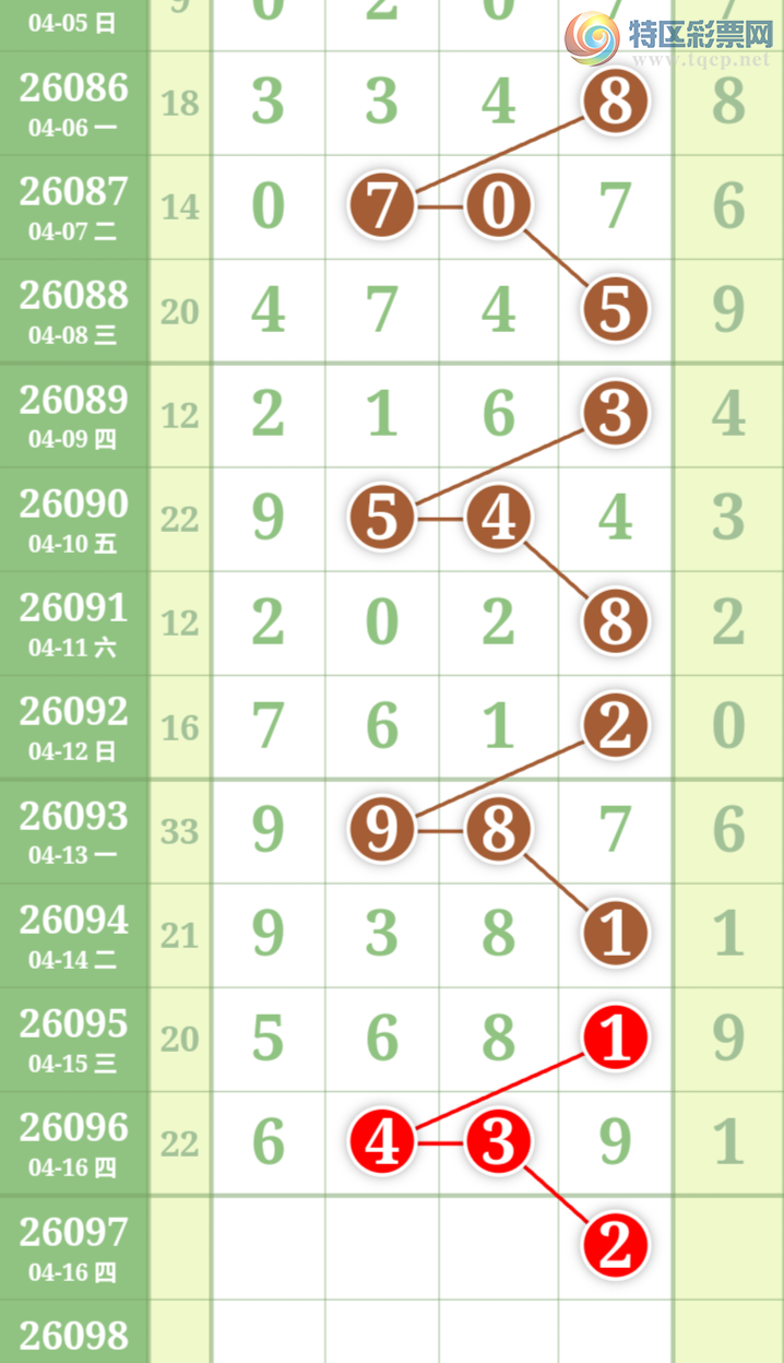 [������] 26097�ڣ������η���ù����Ƽ���ͼ�桿265 / ����:�����η��� / ����ID:1244620