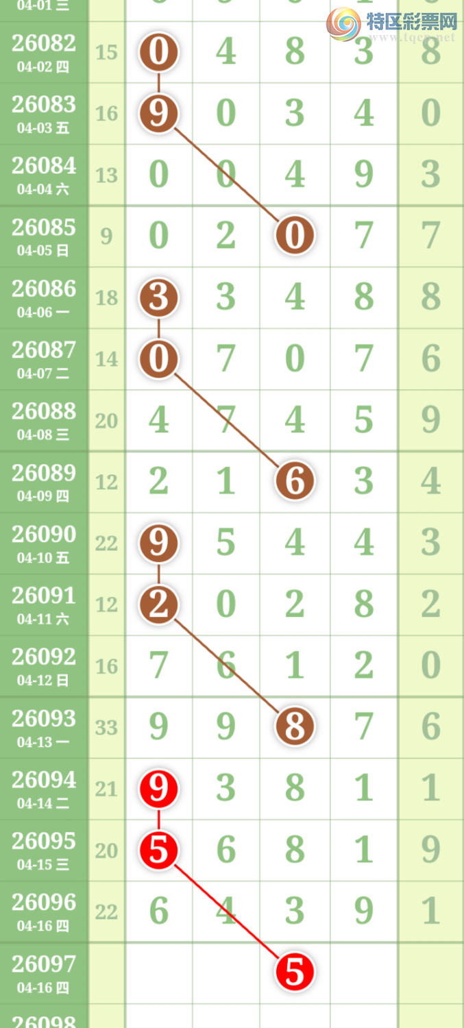 [������] 26097�ڣ������η���ù����Ƽ���ͼ�桿647 / ����:�����η��� / ����ID:1244620