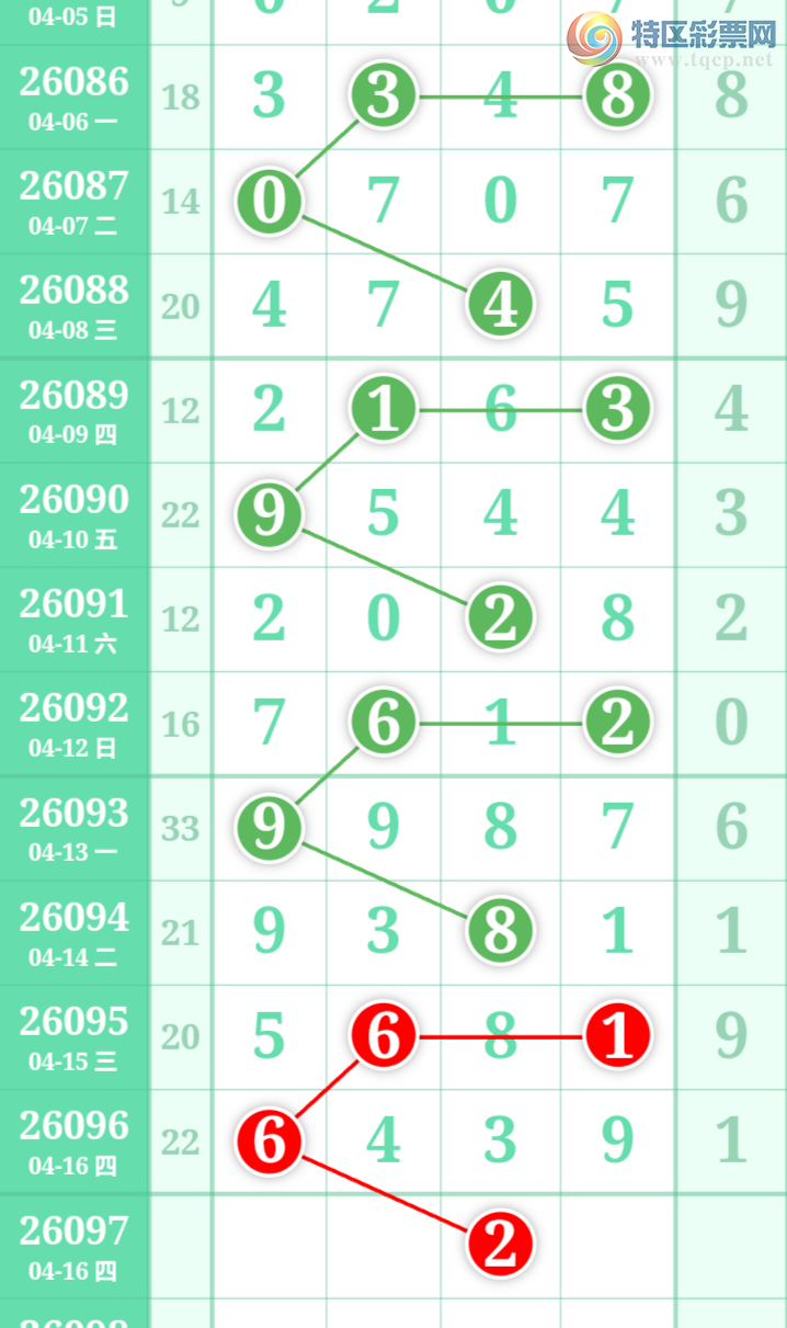 [������] 26097�ڣ����ű㾫�ʺù����Ƽ���ͼ�桿655 / ����:���ű㾫�� / ����ID:1244622