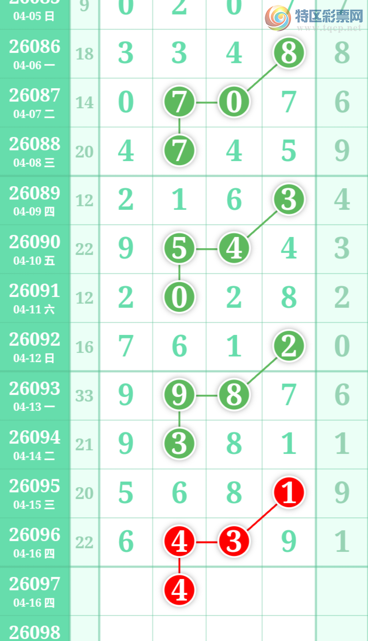 [������] 26097�ڣ����ű㾫�ʺù����Ƽ���ͼ�桿170 / ����:���ű㾫�� / ����ID:1244622