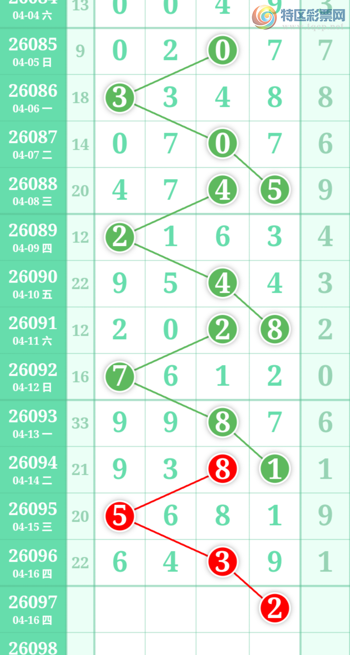 [������] 26097�ڣ����ű㾫�ʺù����Ƽ���ͼ�桿902 / ����:���ű㾫�� / ����ID:1244622